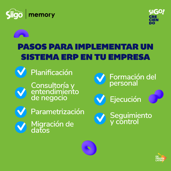 Pasos para implementar un ERP