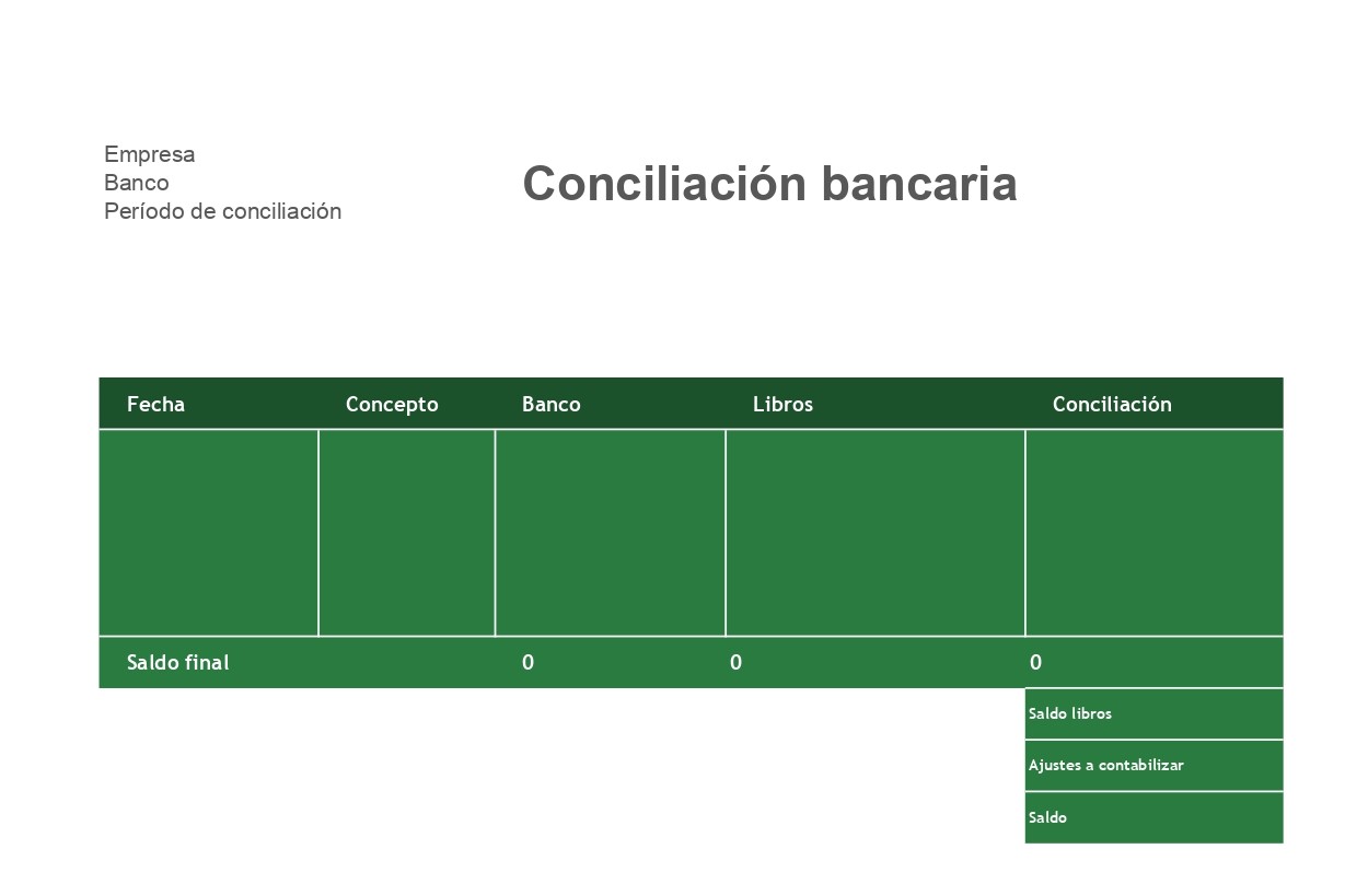 Ejemplo formato para conciliación bancaria
