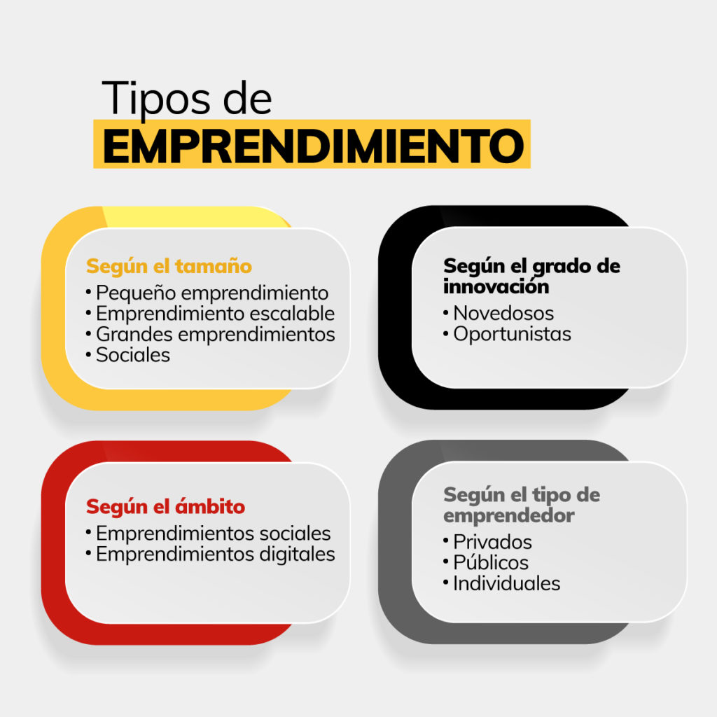 ¿qué Es El Emprendimiento Y Cómo Iniciaremk 3016