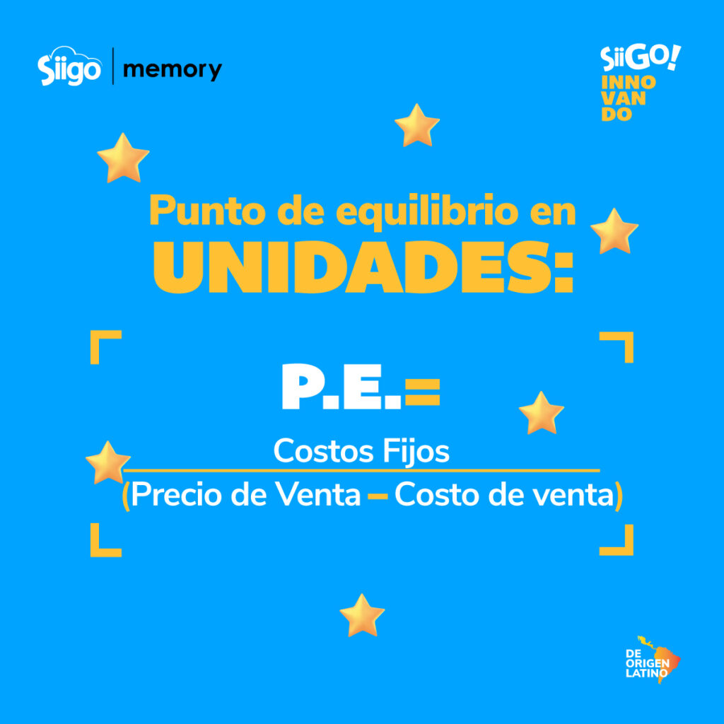 Punto De Equilibrio Qué Es Y Cómo Calcularlo 
